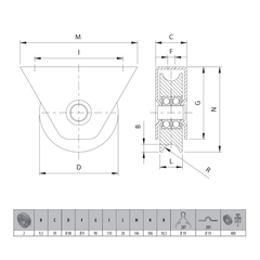 Bottom Mount Wheel 100mm dia