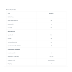 NICE ROBUS 500 HS Automatic Slide Gate Motor